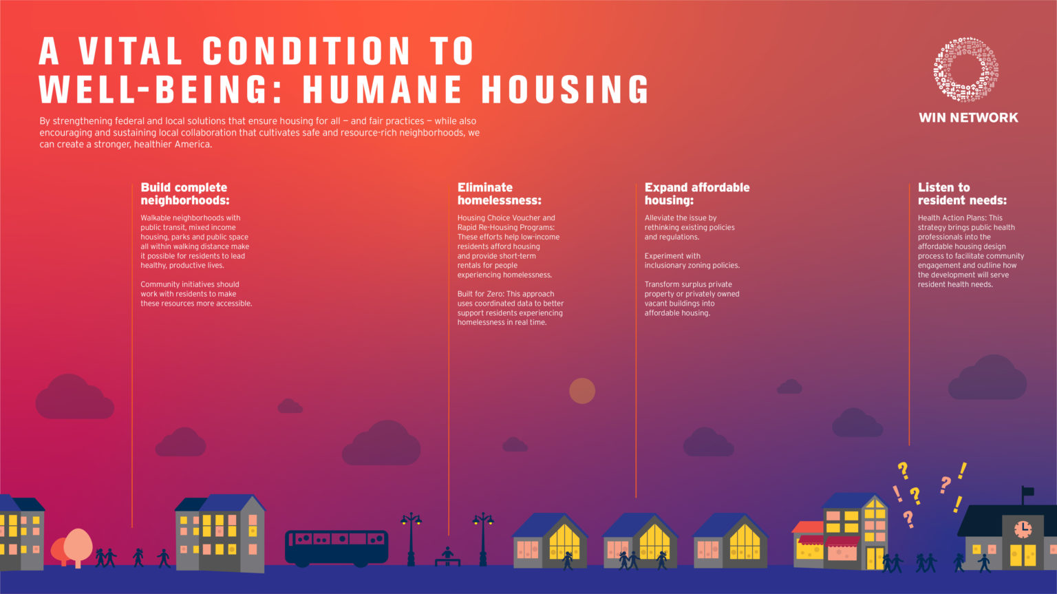 A Vital Condition To Well-Being: Humane Housing: Exploring How Stable ...